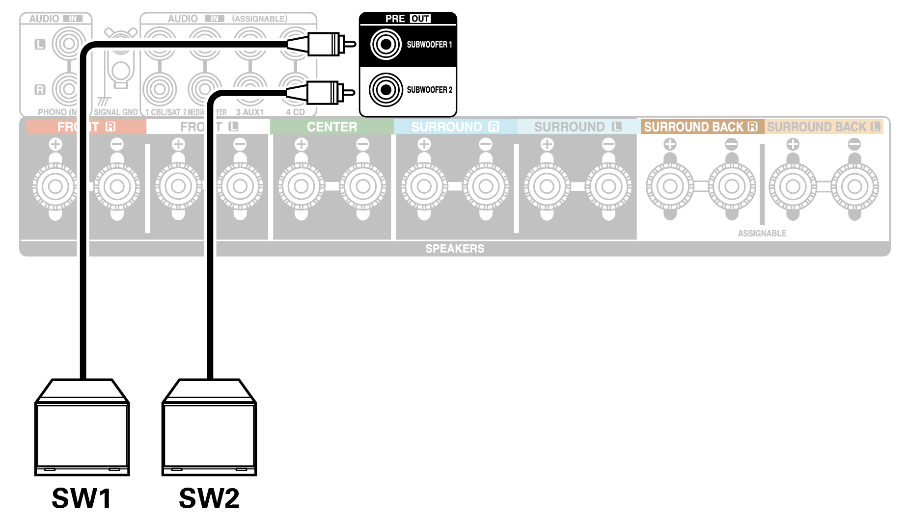 Conne SW2 S98E3